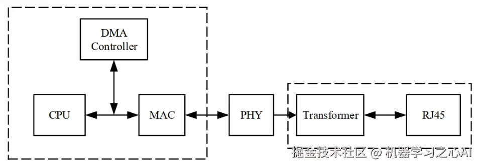 image-20230318194153991