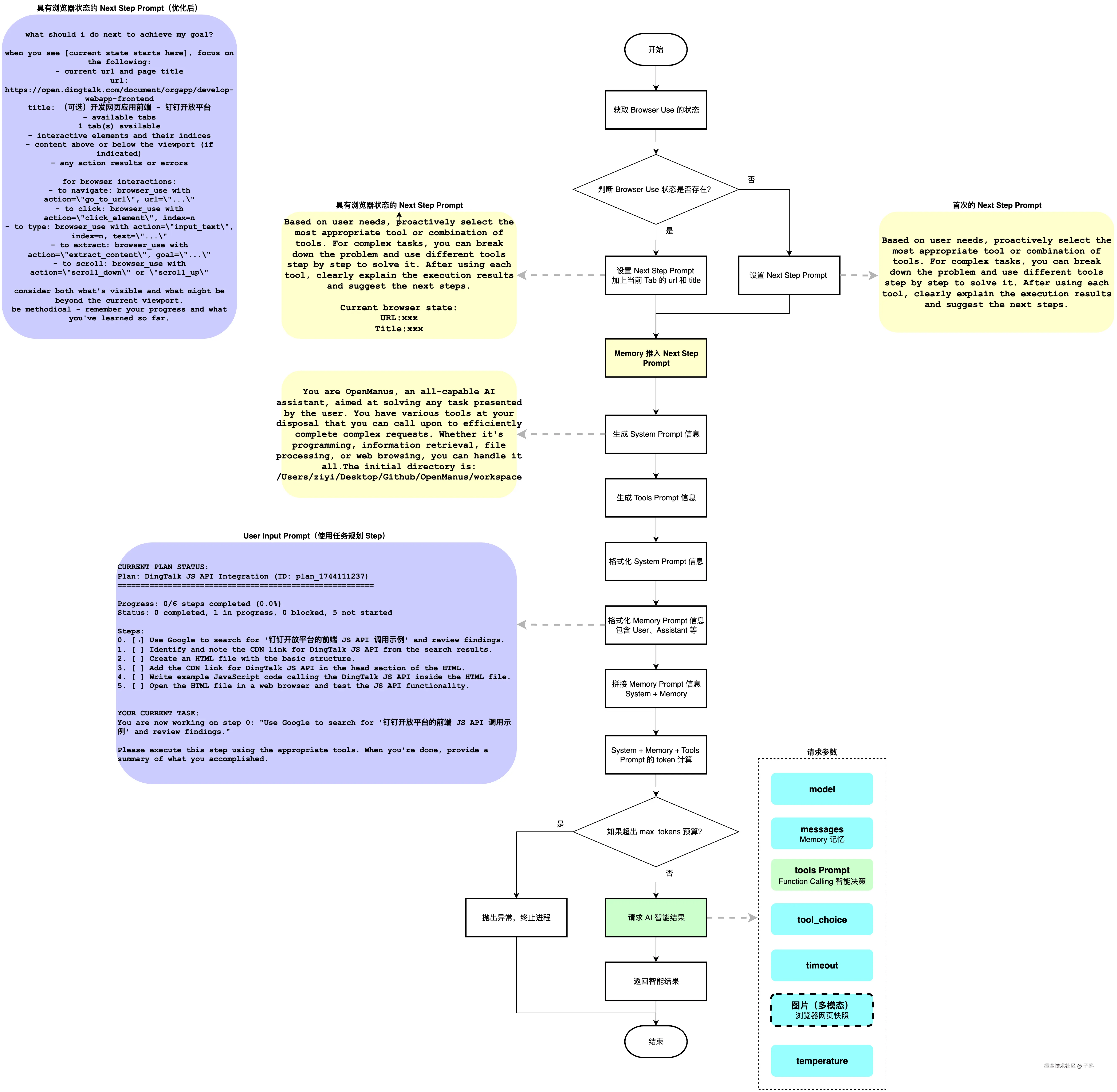 2025-流程图 (9).jpg