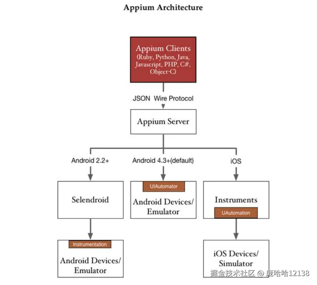 97a191ac-40ea-4497-b3b5-2f85dc05e3cf.png