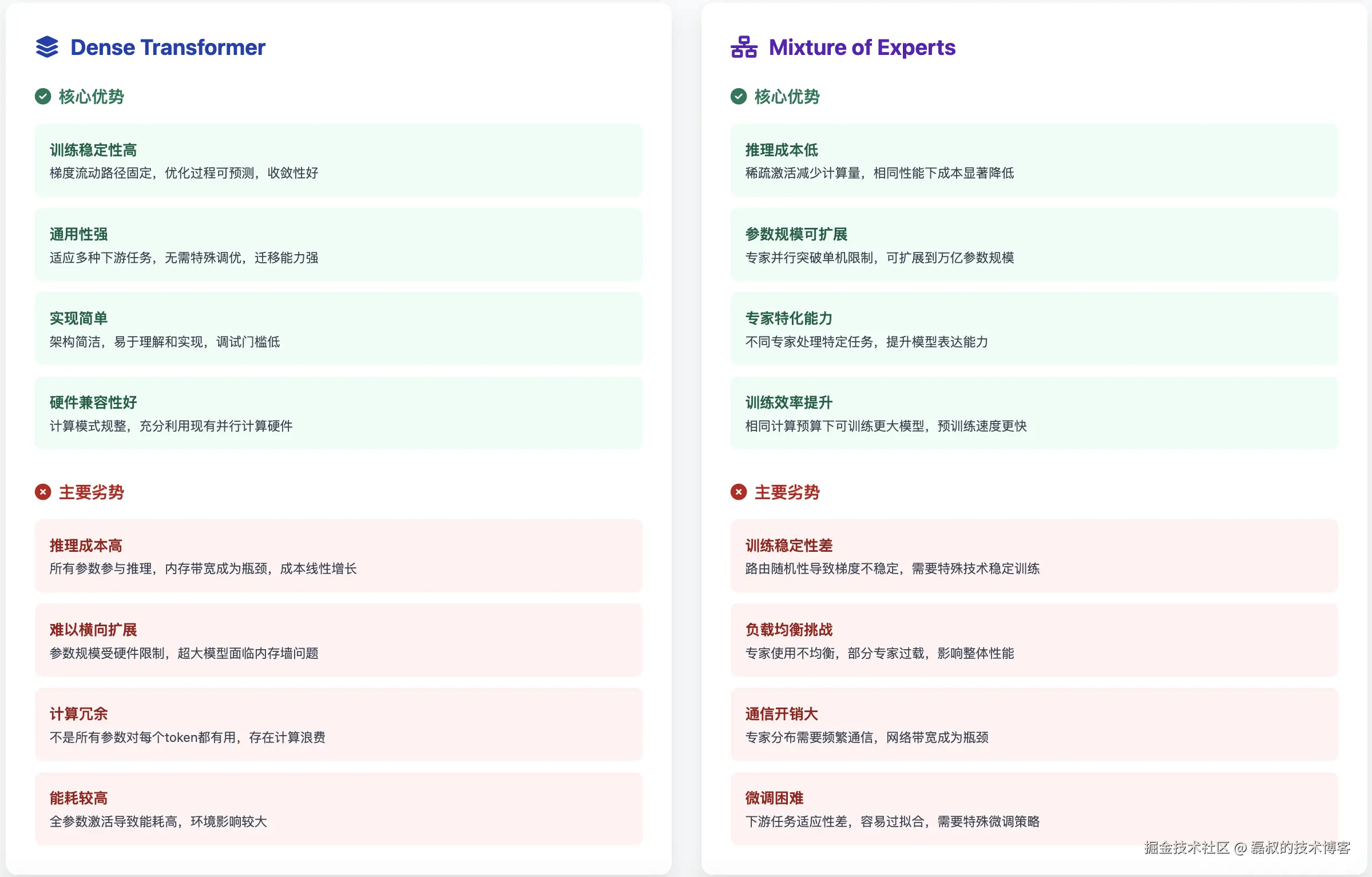 image-20250616104300208