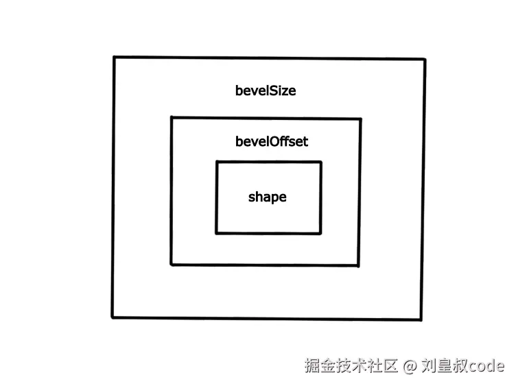 绘图-1.png