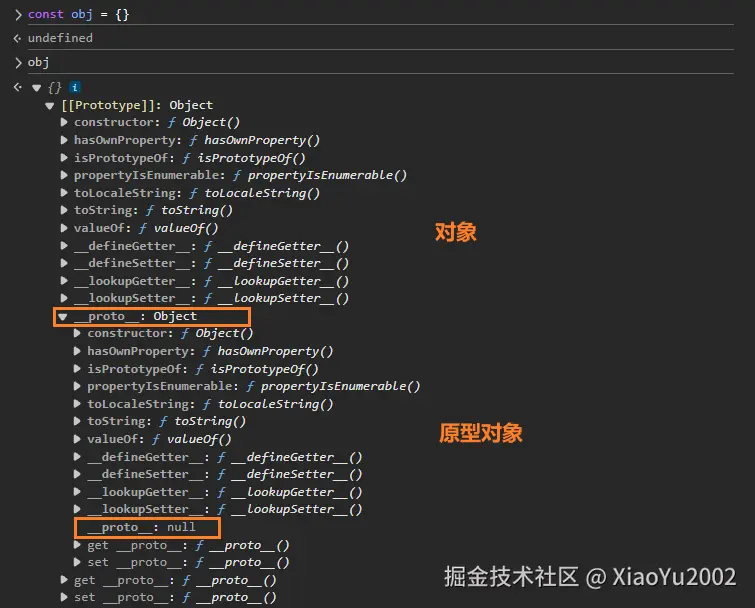 环环相扣的原型