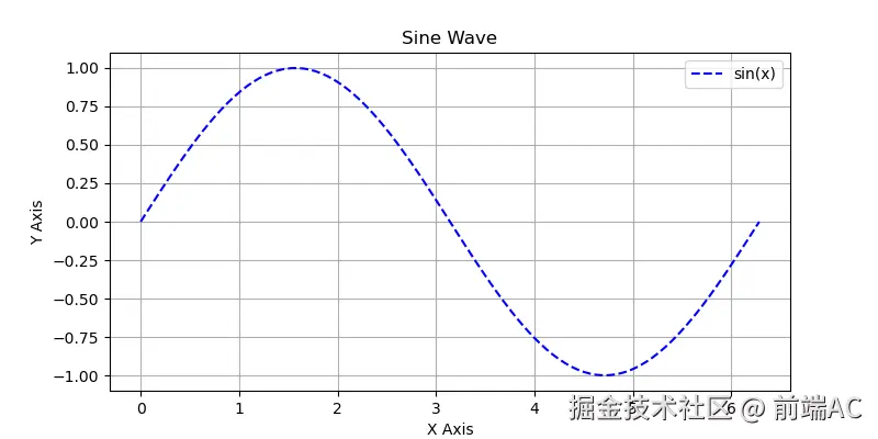 Figure_1.png