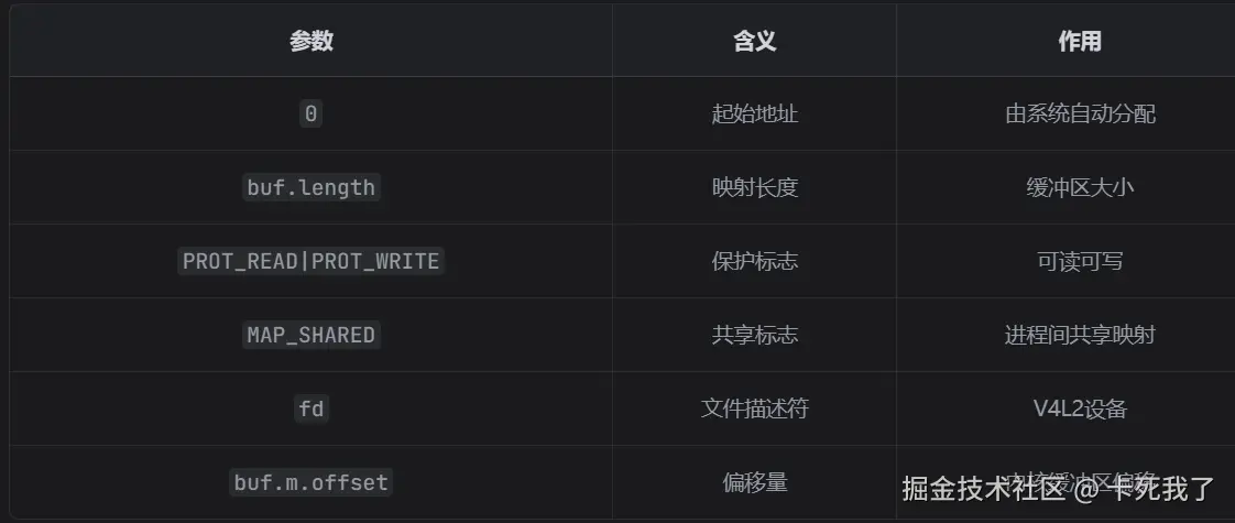 QQ_1777952022870.png