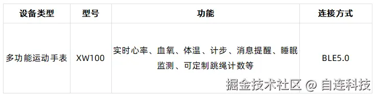 屏幕截图 2026-07-24 174607.png
