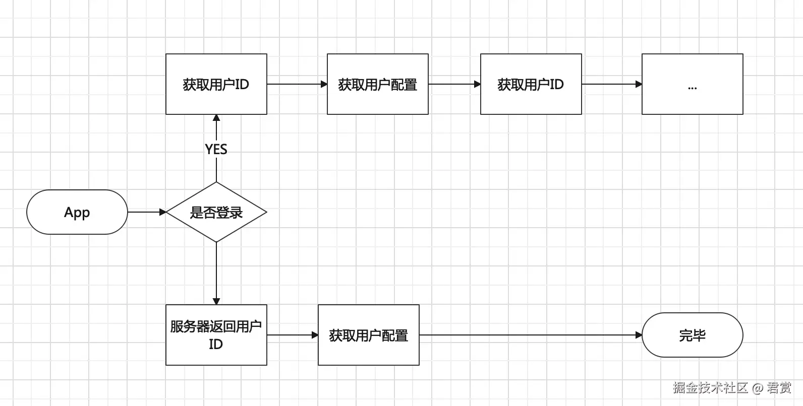 image-20211213171843676