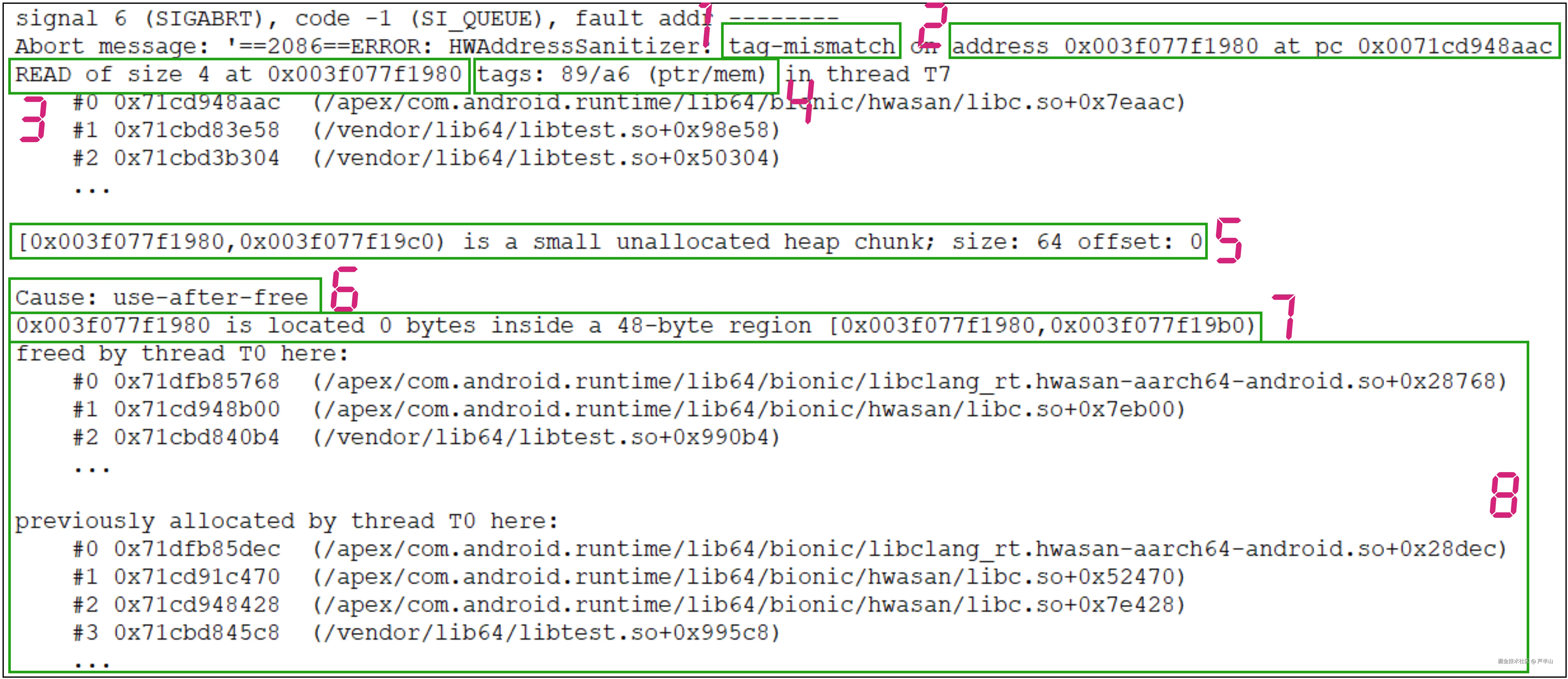 HWASan日志第一部分