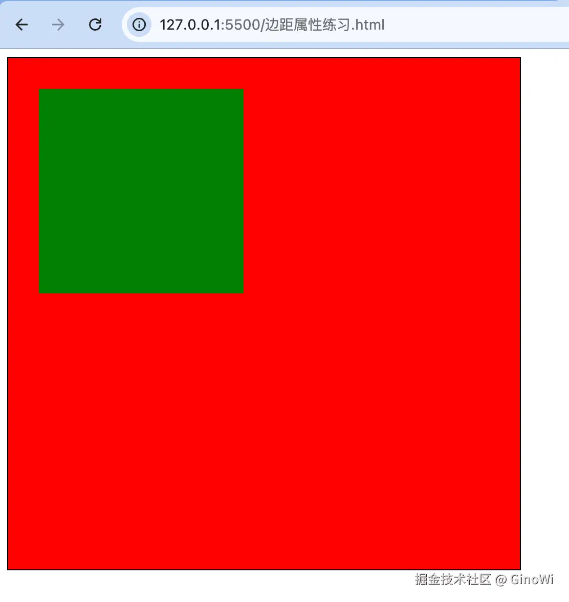 margin-2