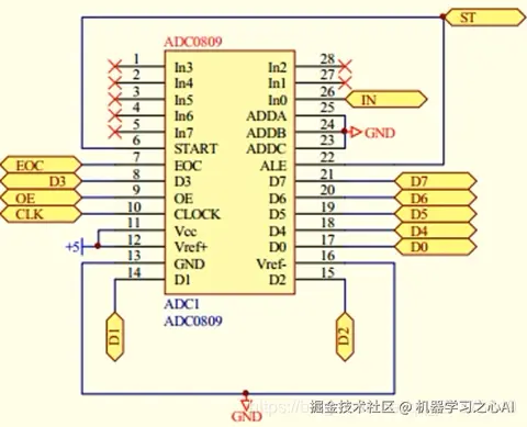 ADC0809与单片机连接图