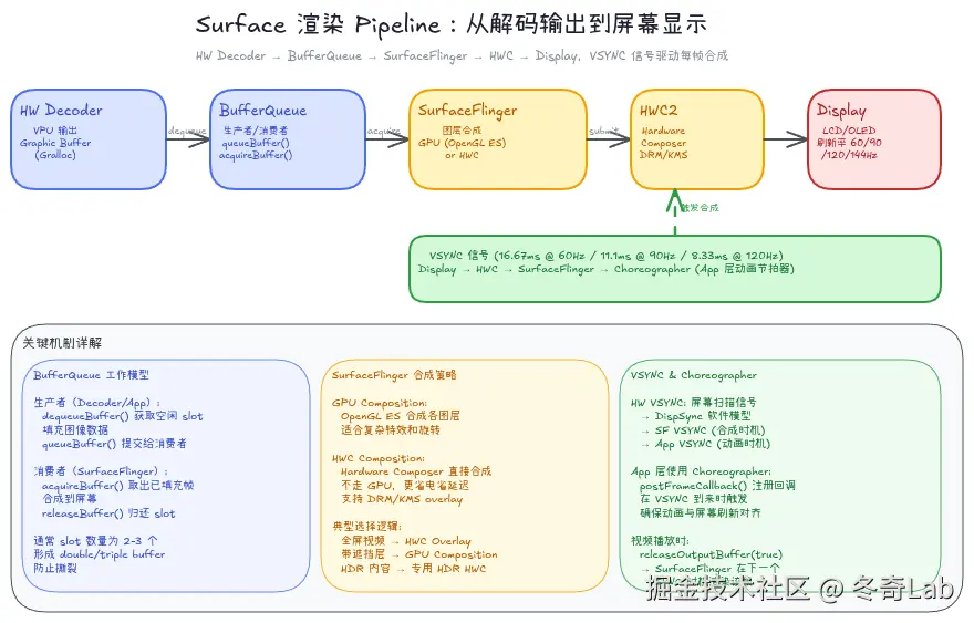 10-02-render-pipeline.png