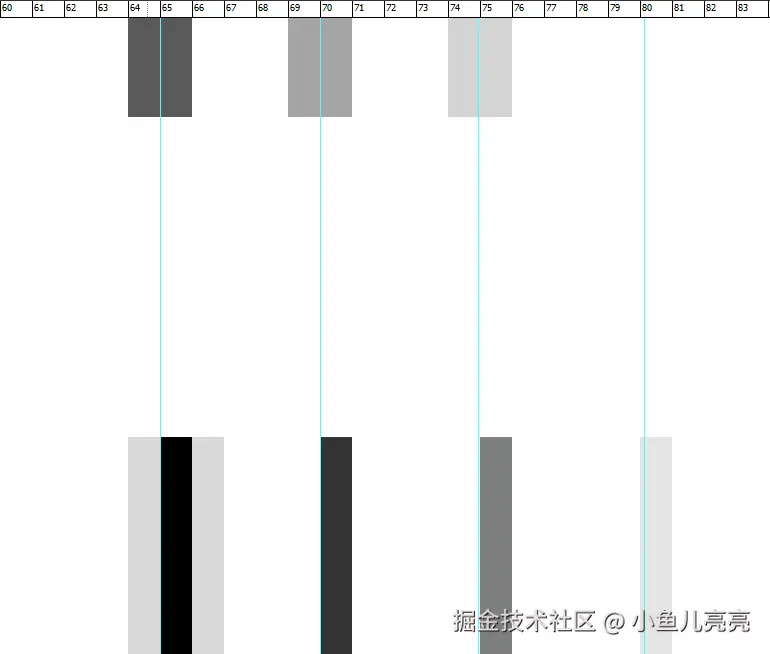 canvas画非整数宽的线