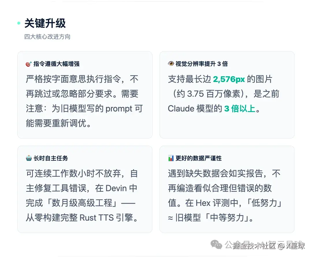 专业领域：XBOW视觉98.5%、Harvey法律90.9%、Finance Agent 0.813 SOTA