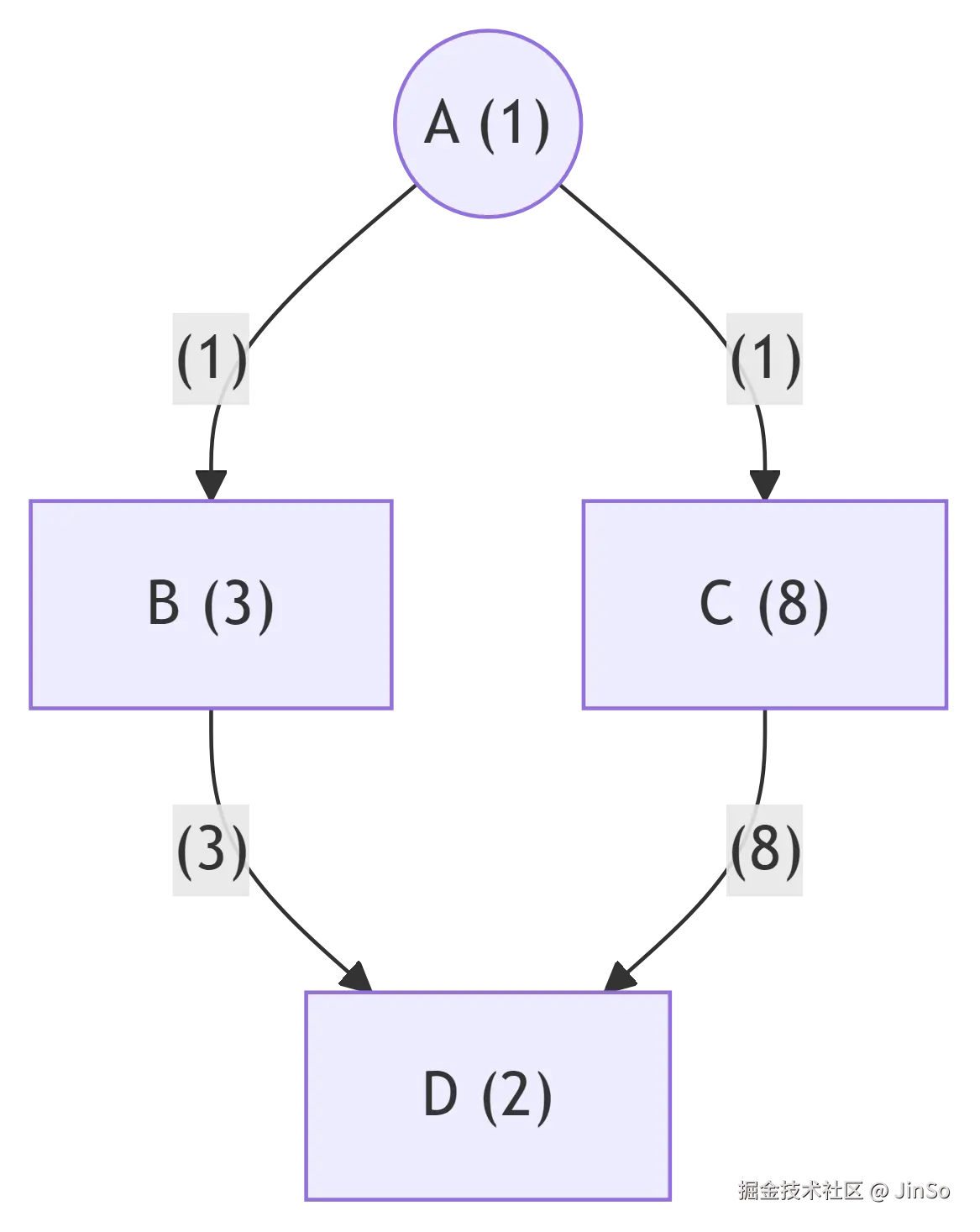 image - 2025-09-21T154105.257.png