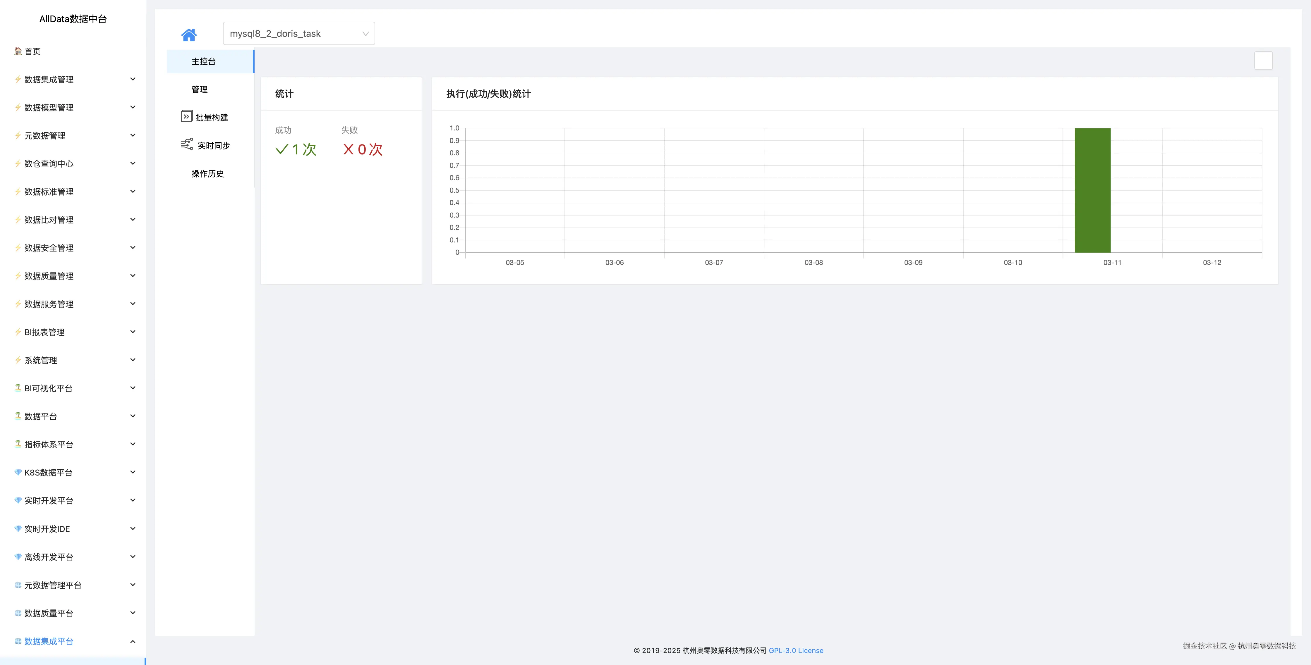 40_创建Mysql到Doris的同步任务 .png