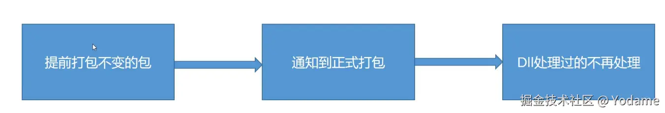 image-20250719154414703