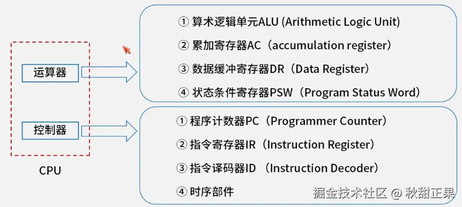 截屏2024-08-04 16.12.56.png