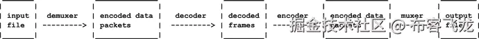 A435426_1_En_12_Fig1_HTML.gif