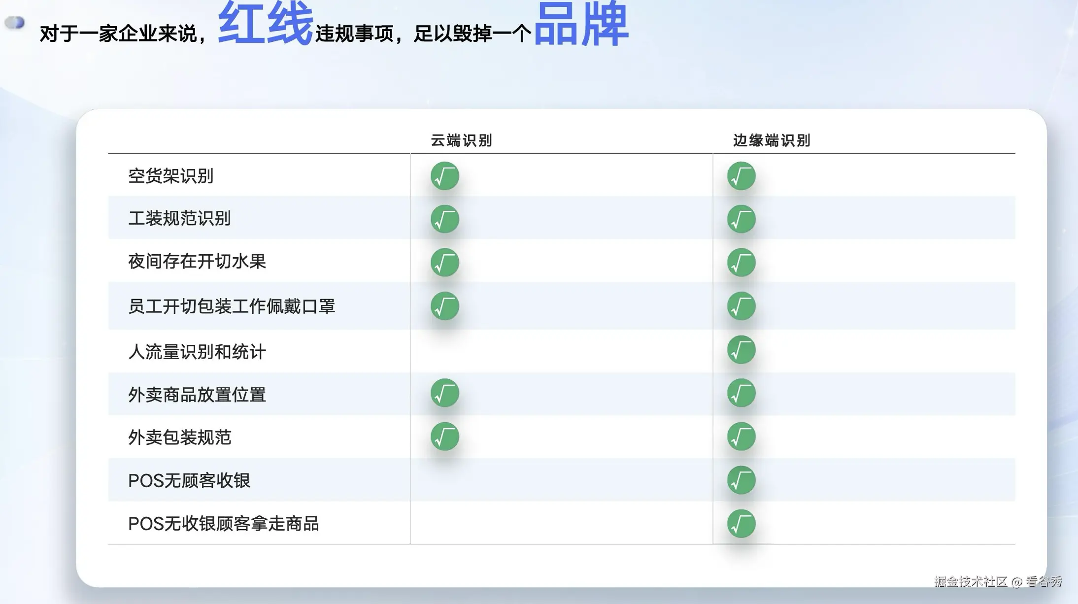 截屏2025-08-28 14.45.54.png