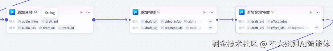 合成界面