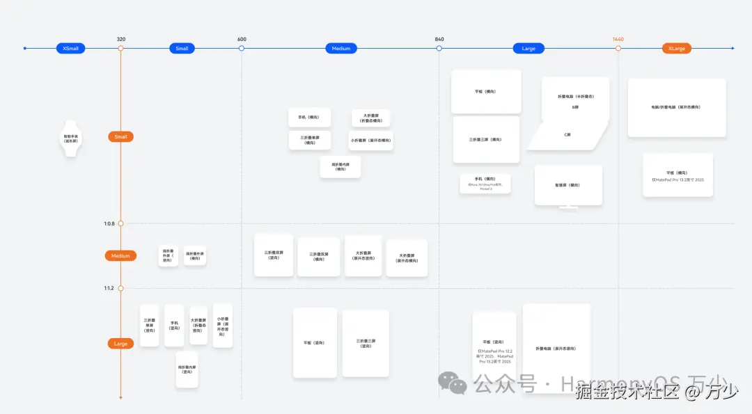 image-20251030221518090