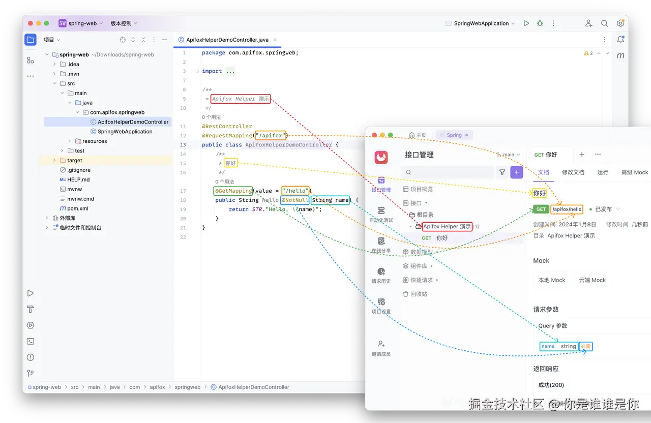 接口定义和文档生成