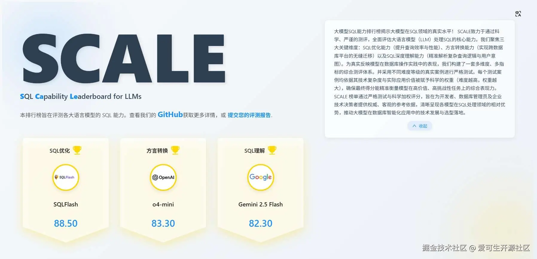 SCALE - 大模型 SQL 能力排行榜（202507）