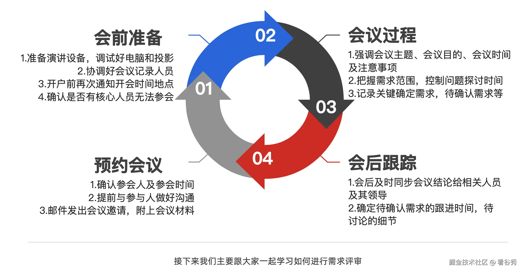 截屏2024-11-22 18.18.58.png