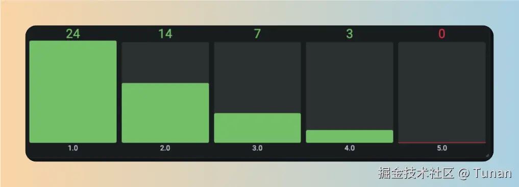 image-20240920101235329