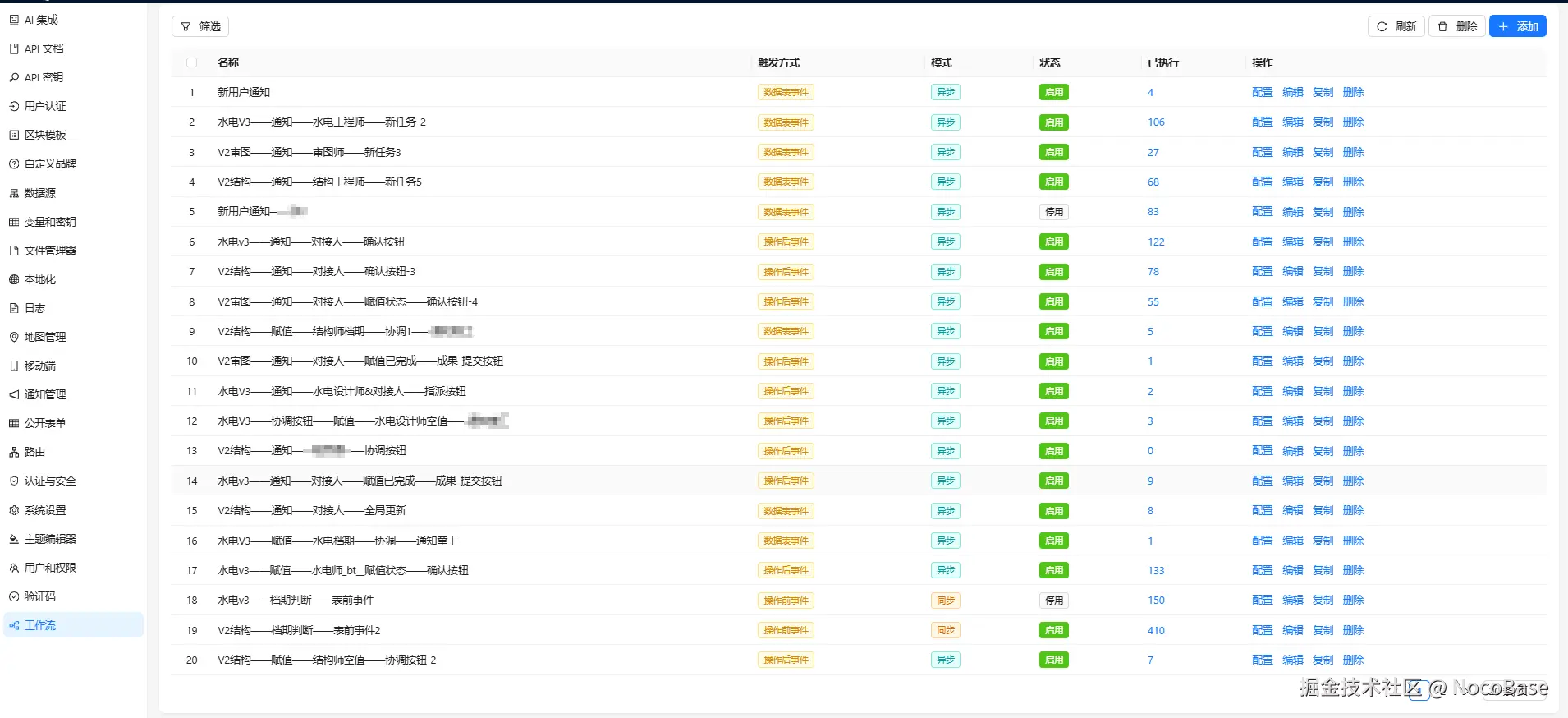 Availability check via workflow node.png