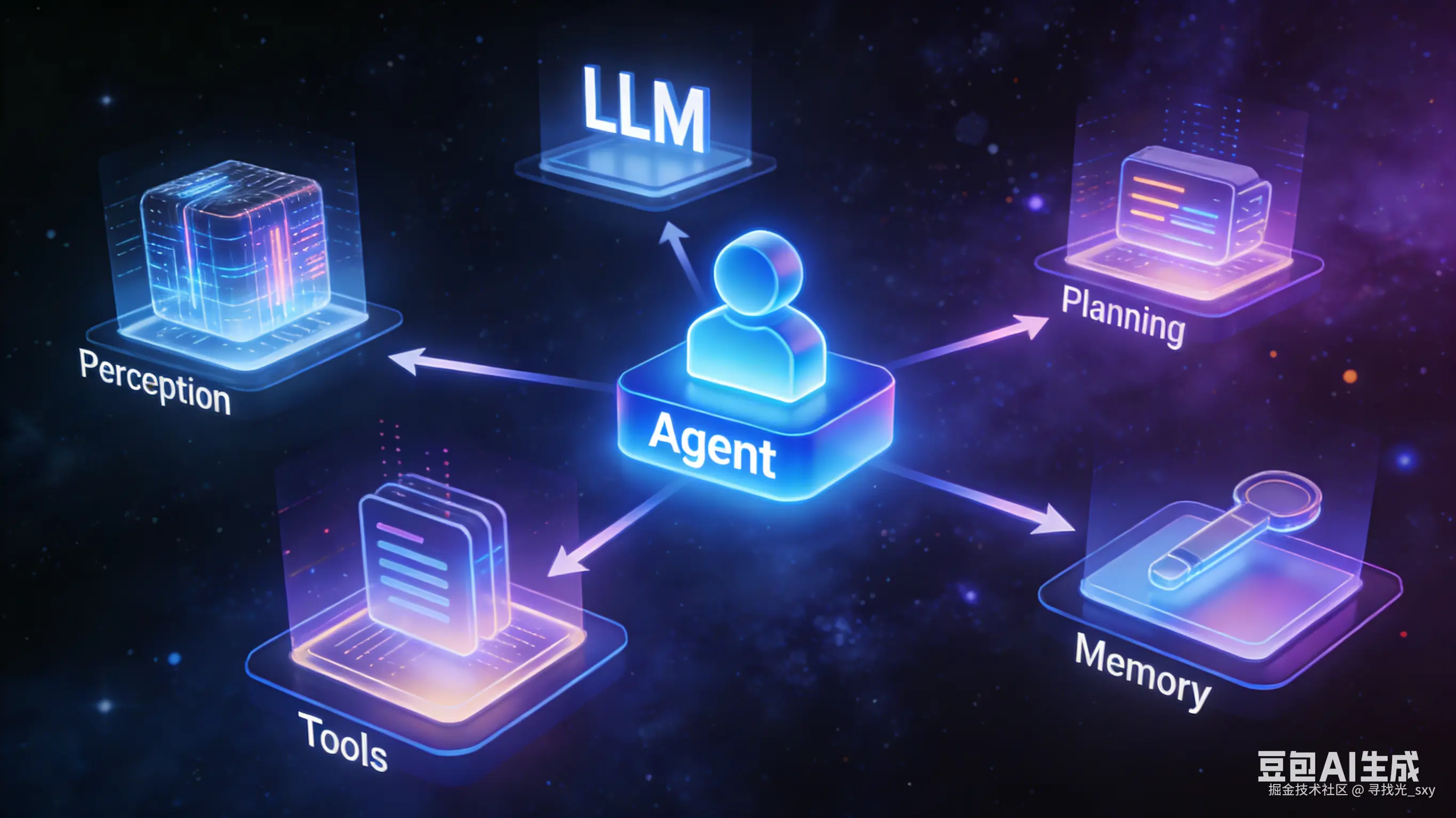 AI 的概念及应用.png