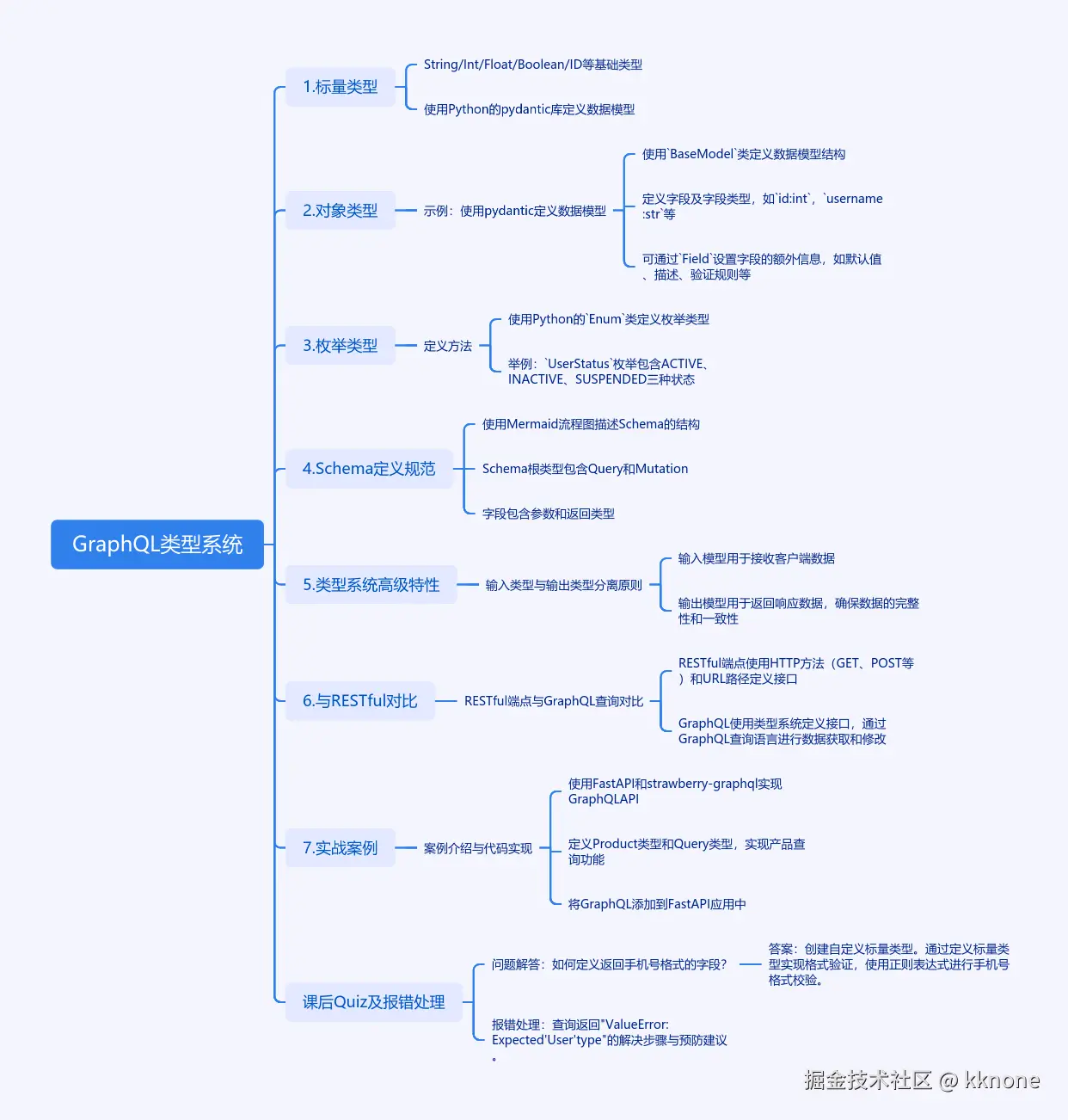cmdragon_cn.png