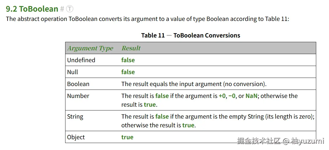 ToBoolean.png