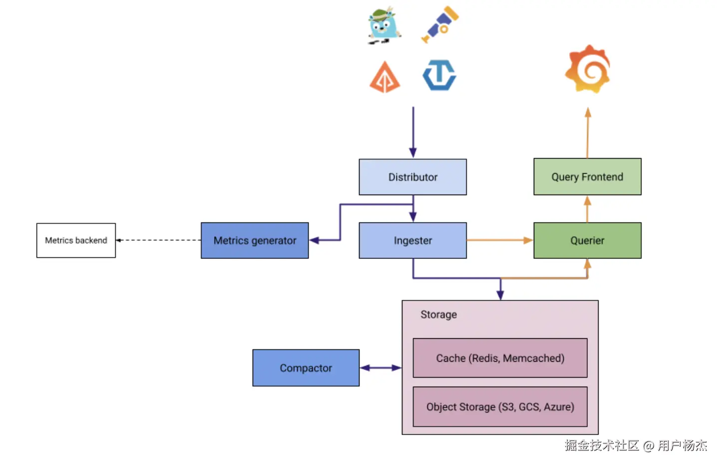 截屏2025-03-13 上午10.54.06.png