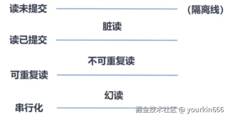 屏幕截图 2024-09-20 205856.png