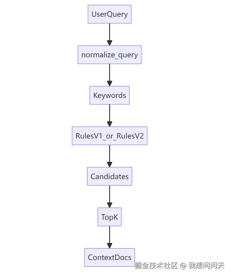 image-20260103233046682