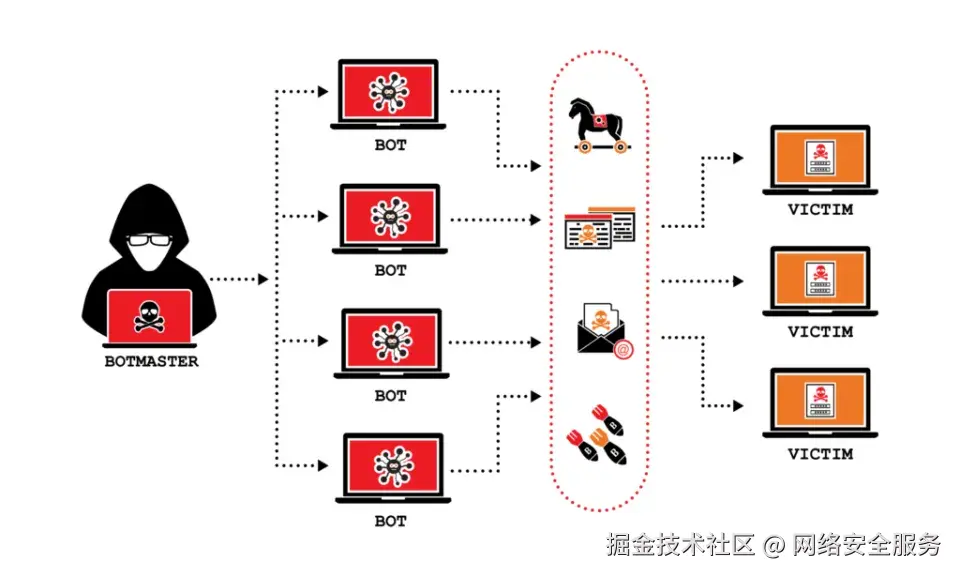 三.webp