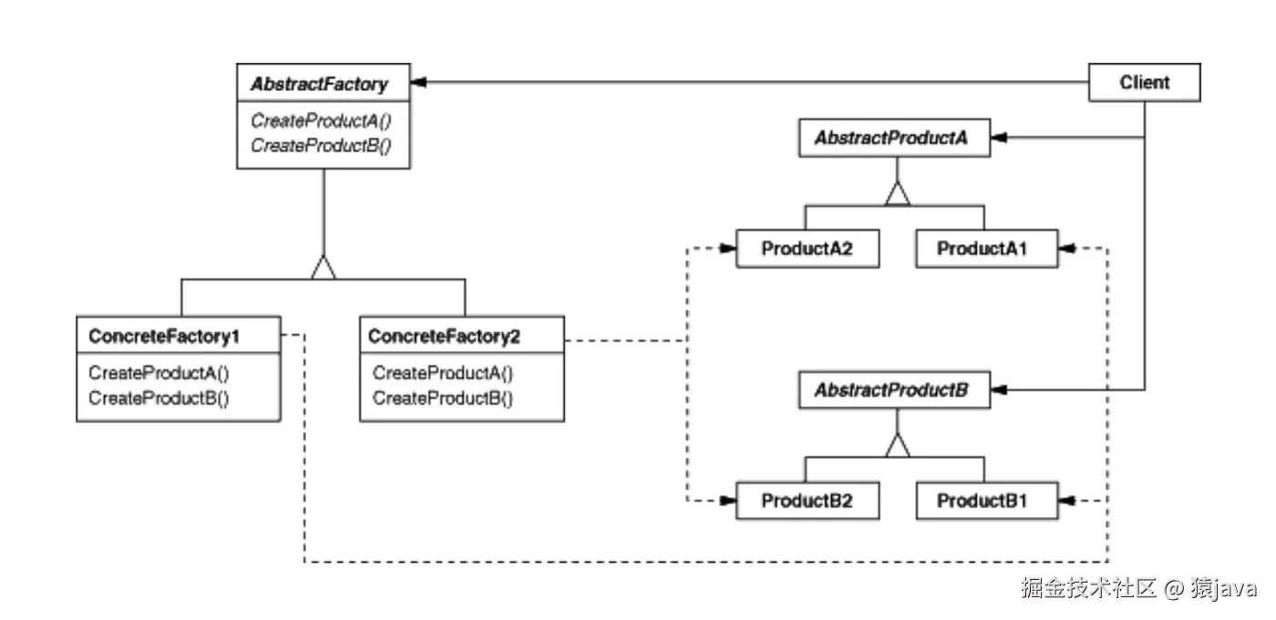factory-pattern-4.png
