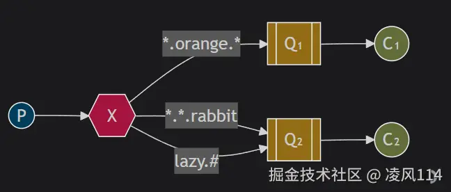 45d967517cc0e930656c35072154b6c7.png