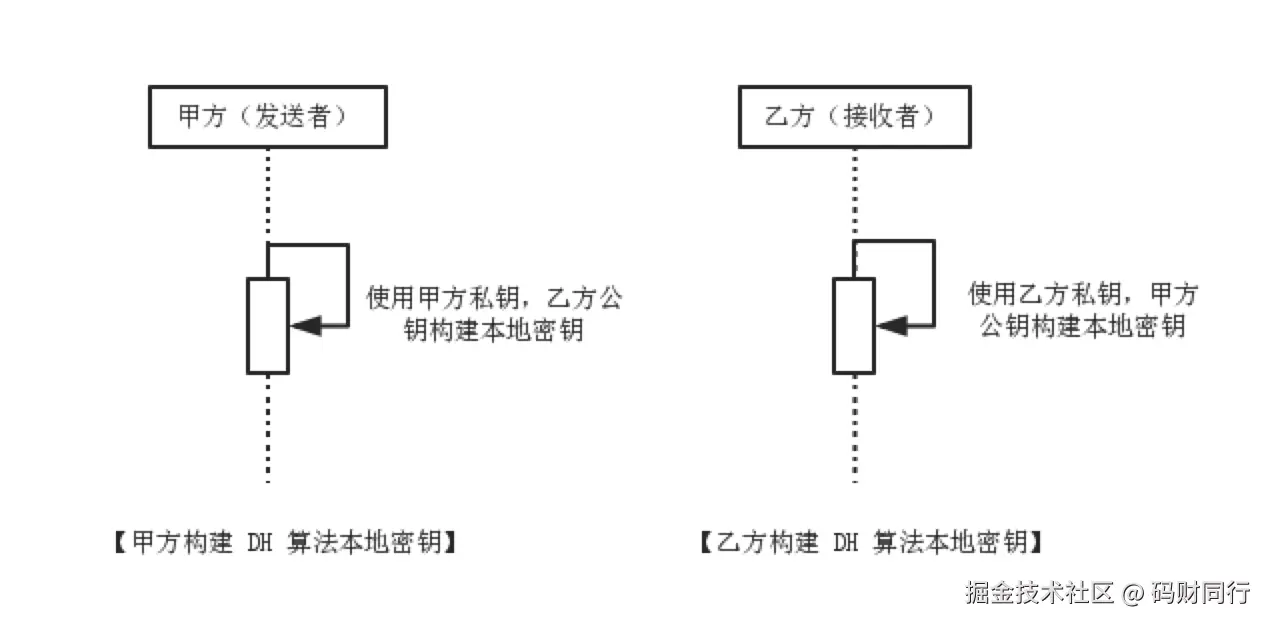 image-20180801194540530
