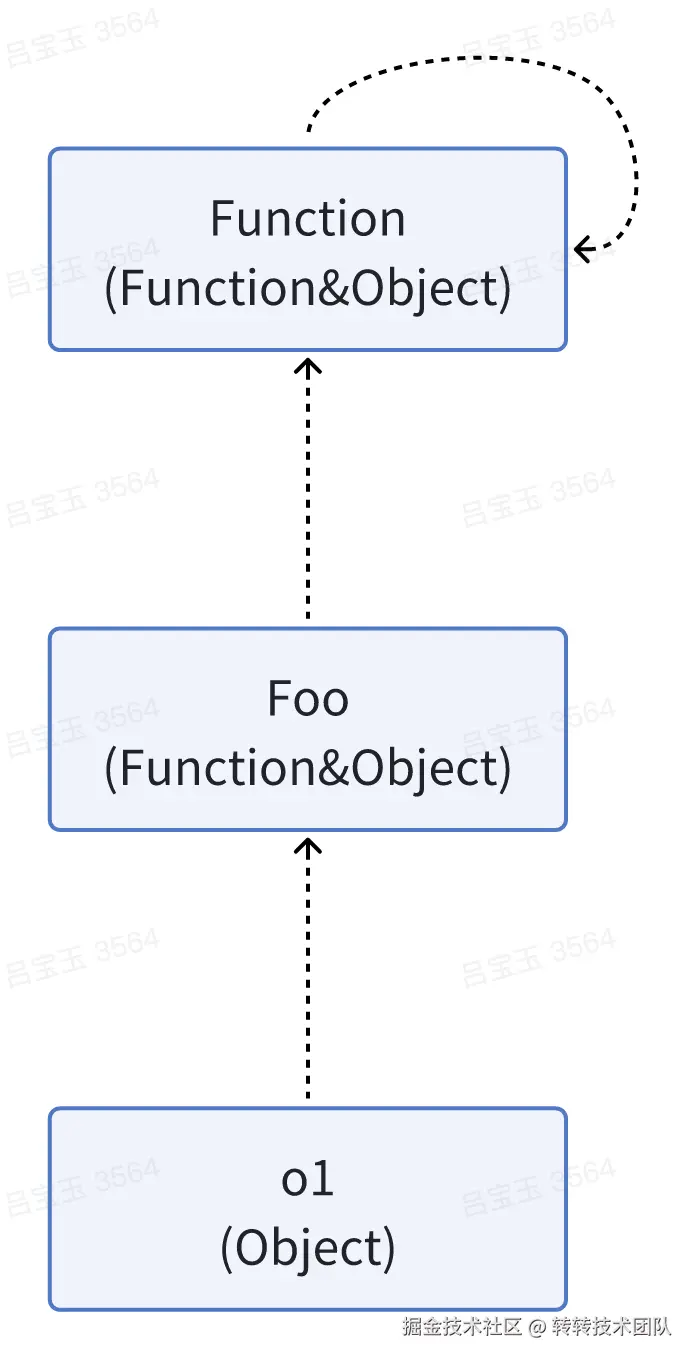 image20240624210007543