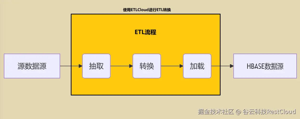 图片 4