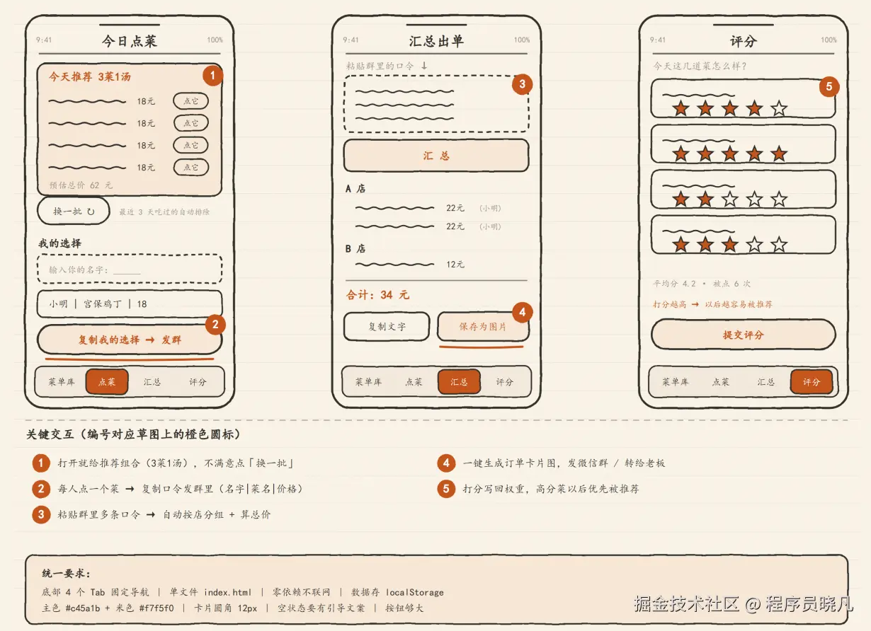 绘制草图