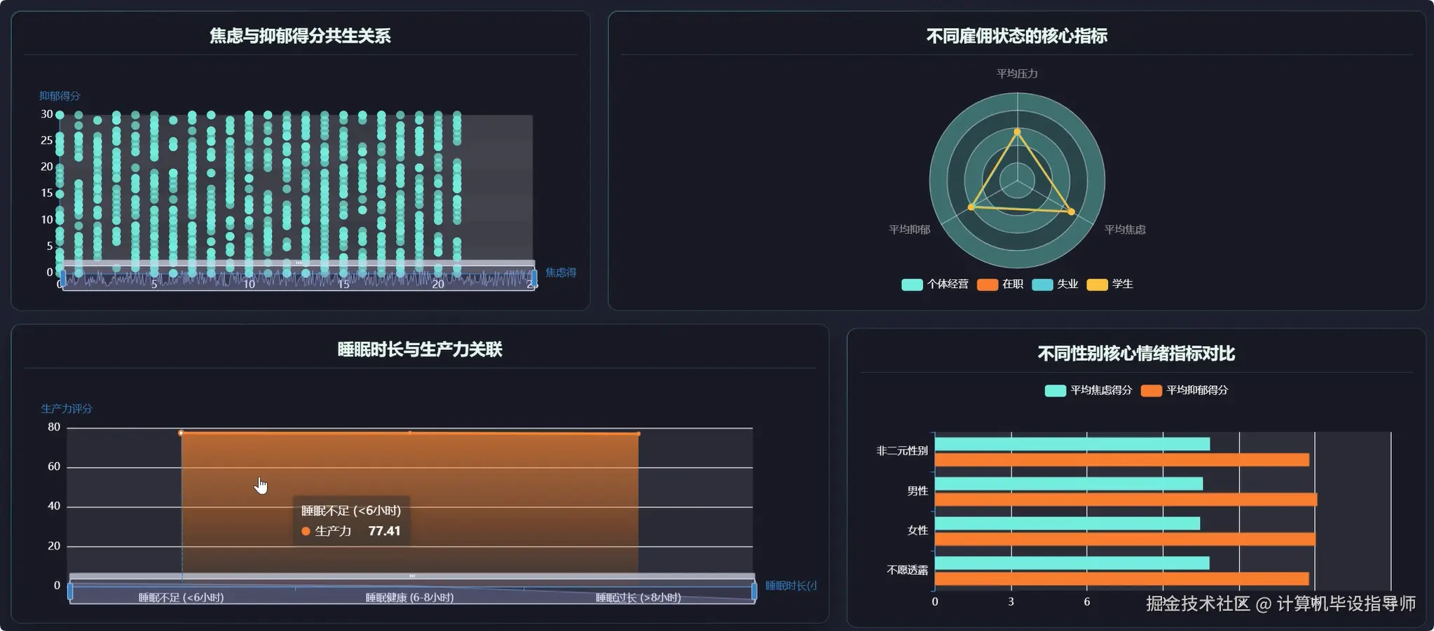 数据大屏下.png