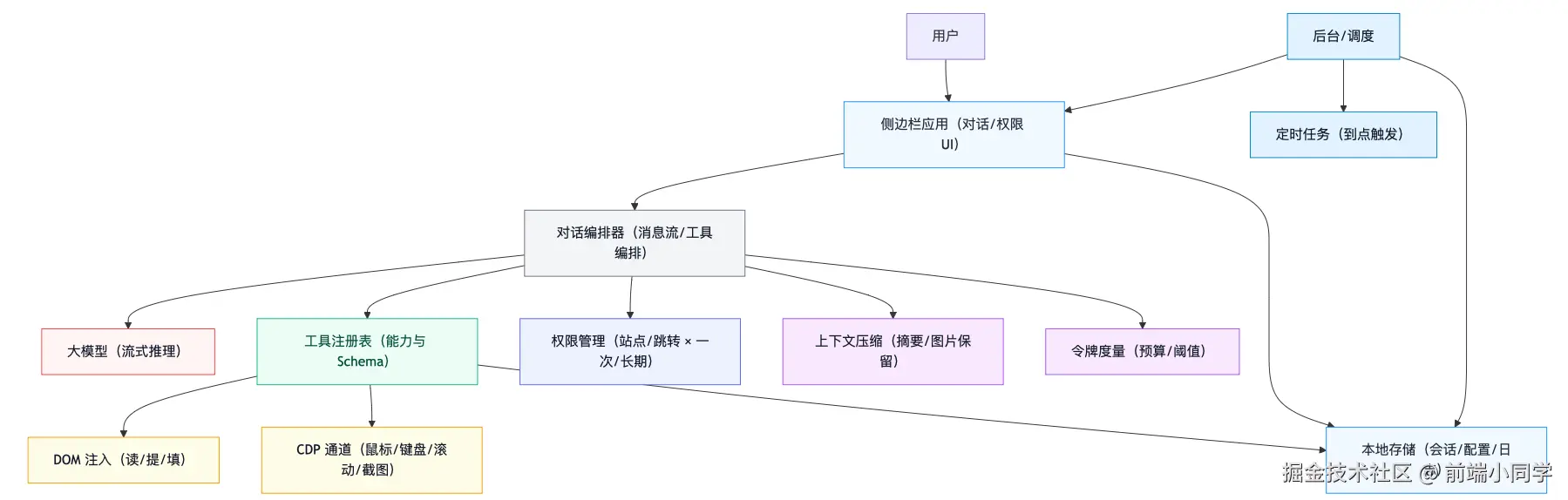 mermaid-2025926 003633.png