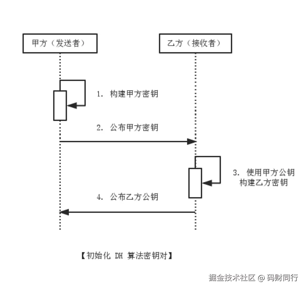 image-20180801194410265