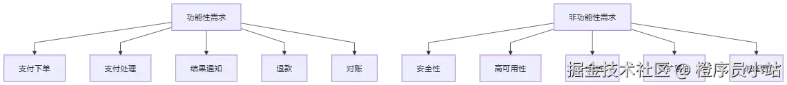 image-1757834824997