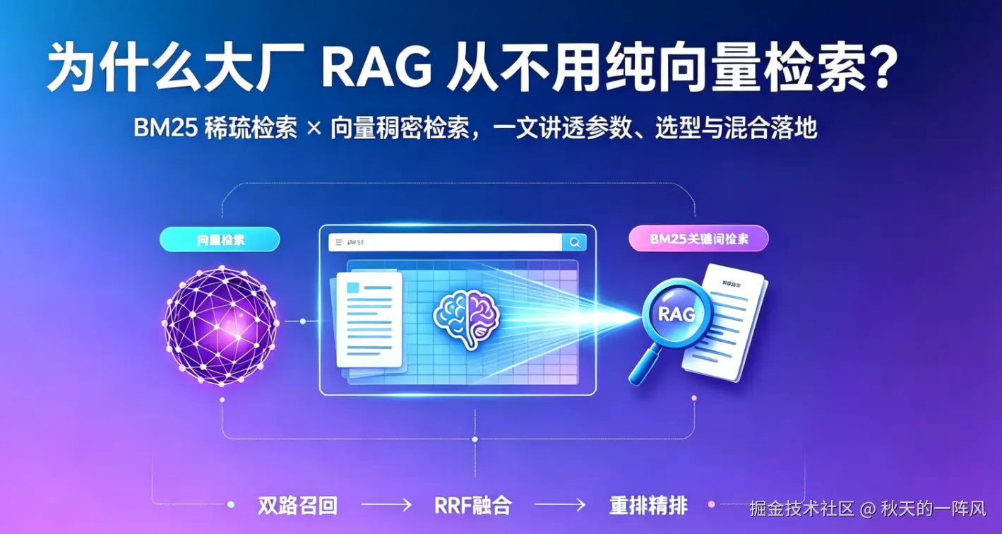  🧐 为什么大厂 RAG 从不用纯向量检索？