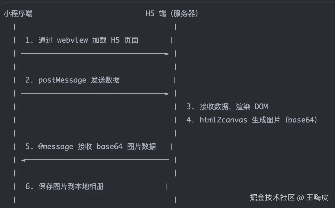 Screenshot 2026-03-03 at 09.31.35.png