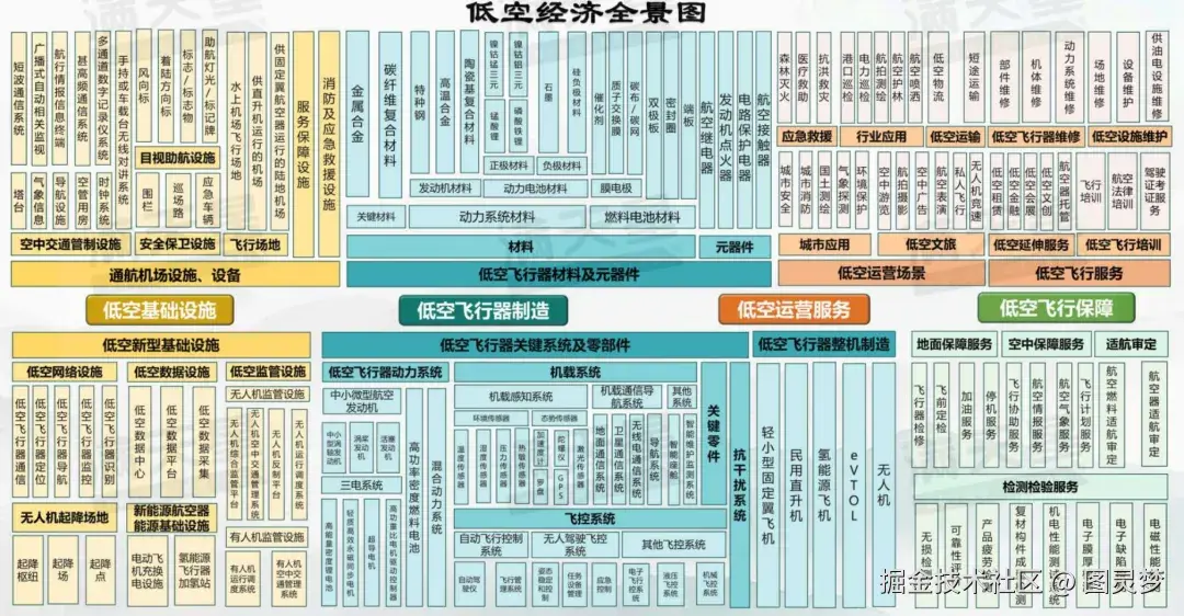 图片 3.png