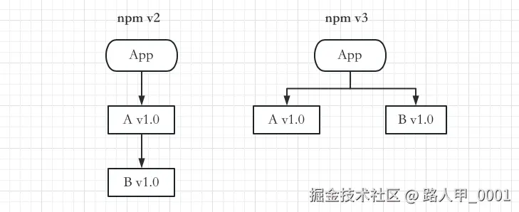 npm_deps1.jpg